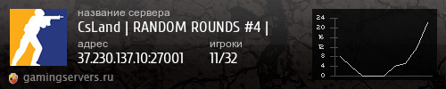 Баннер сервера