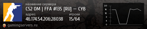 Баннер сервера