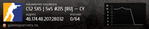 Баннер сервера