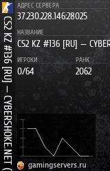 Баннер сервера