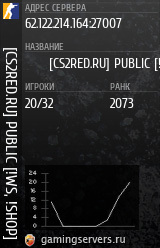 Баннер сервера