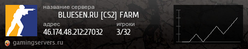 Баннер сервера