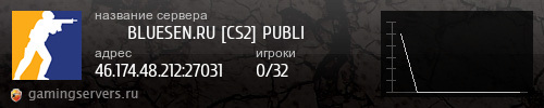 Баннер сервера