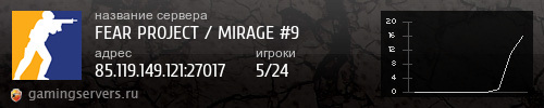 Баннер сервера