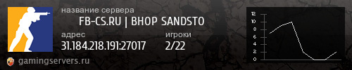 Баннер сервера