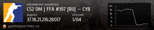 Баннер сервера
