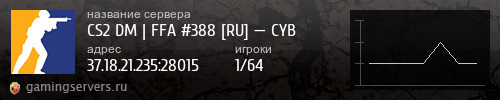 Баннер сервера