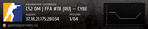 Баннер сервера