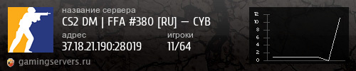 Баннер сервера