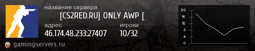 Баннер сервера