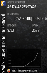 Баннер сервера