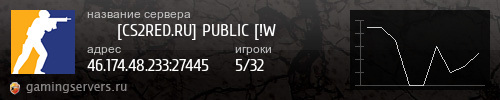 Баннер сервера