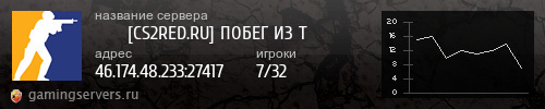 Баннер сервера