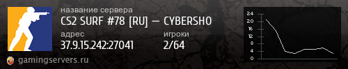Баннер сервера