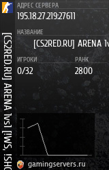 Баннер сервера