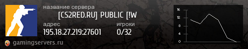 Баннер сервера