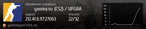 Баннер сервера