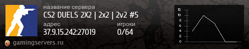 Баннер сервера