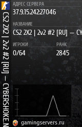Баннер сервера