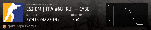 Баннер сервера