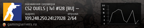 Баннер сервера