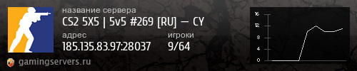 Баннер сервера