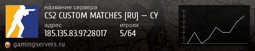Баннер сервера