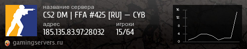 Баннер сервера