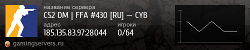 Баннер сервера