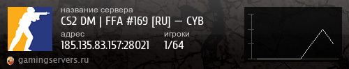 Баннер сервера