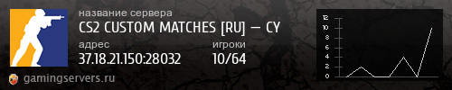 Баннер сервера