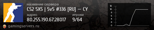Баннер сервера