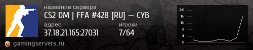Баннер сервера
