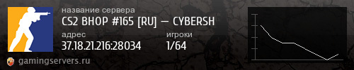 Баннер сервера