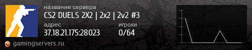 Баннер сервера