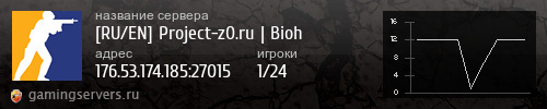 Баннер сервера