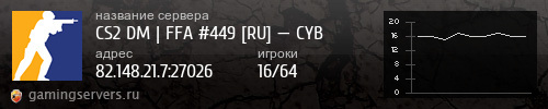 Баннер сервера