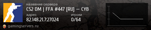 Баннер сервера