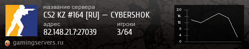 Баннер сервера