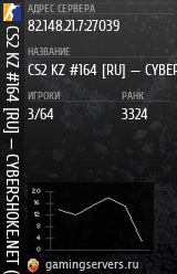 Баннер сервера