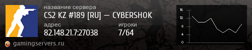 Баннер сервера