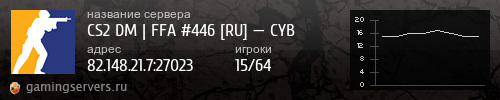 Баннер сервера