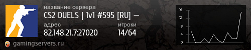 Баннер сервера