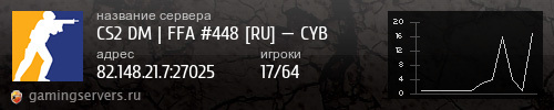 Баннер сервера