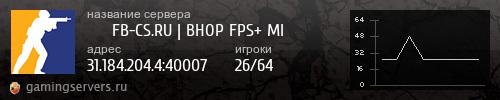 Баннер сервера