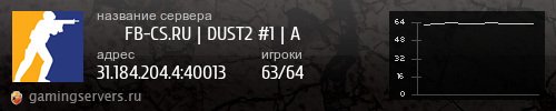 Баннер сервера