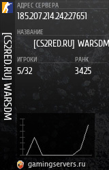 Баннер сервера