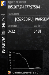 Баннер сервера