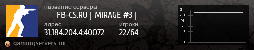 Баннер сервера