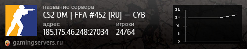 Баннер сервера